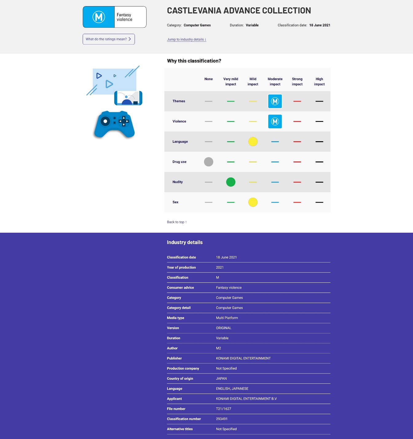 Castlevania Advance Collection