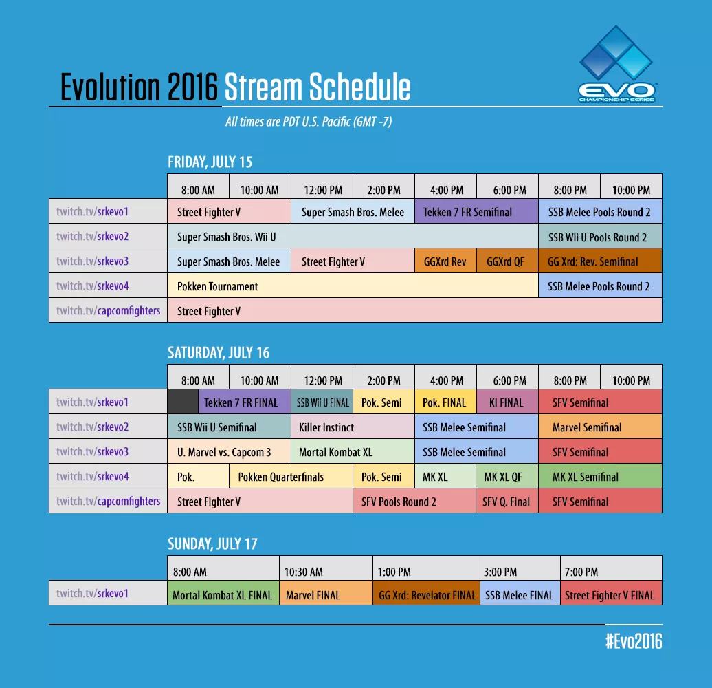 evo-stream