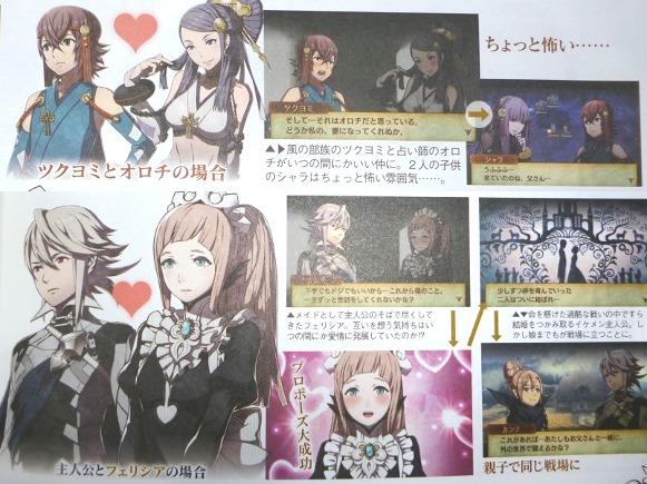fire-emblem-fates-marriages