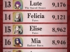fire-emblem-heroes-vote-results-4
