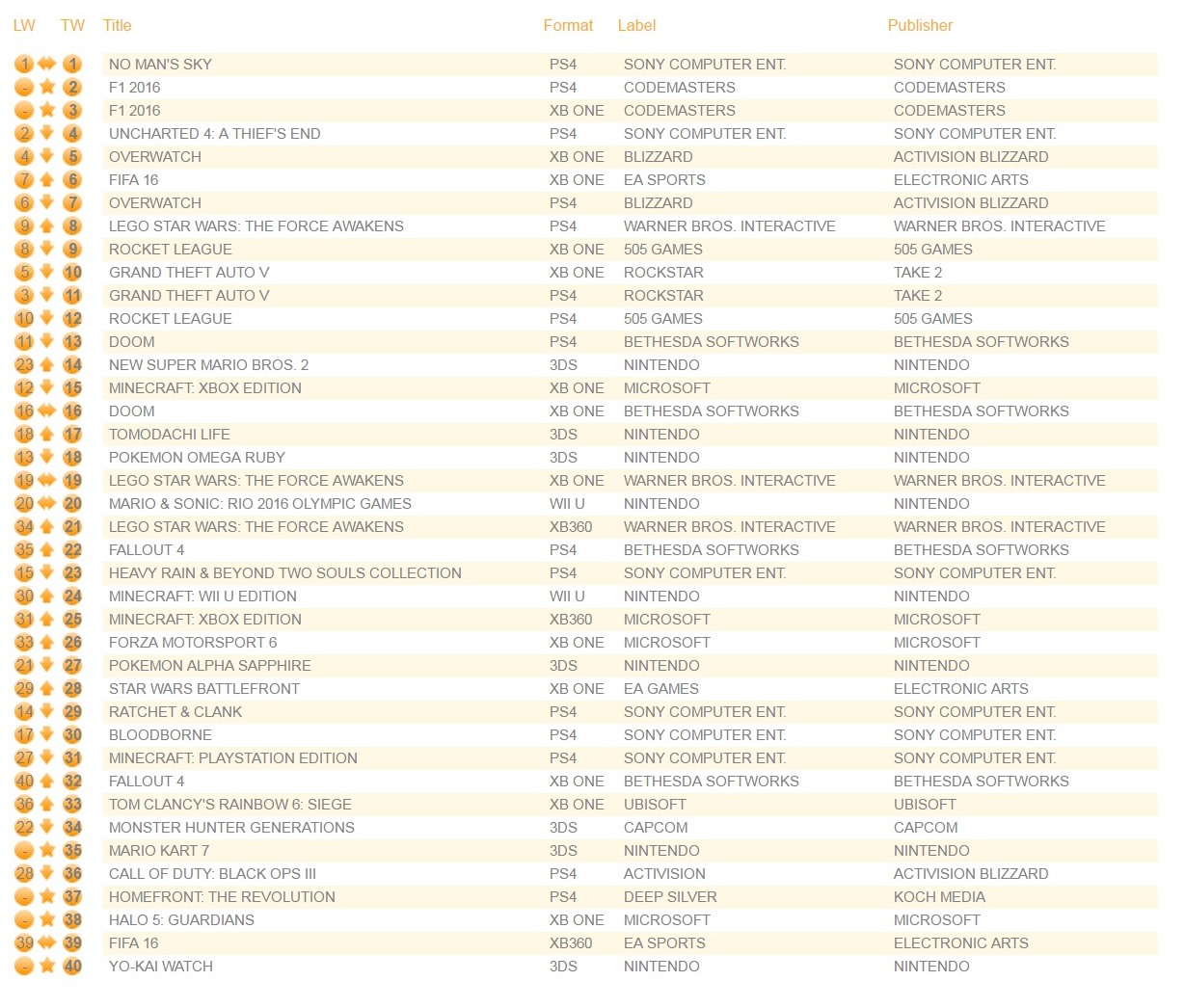 individual-august-20