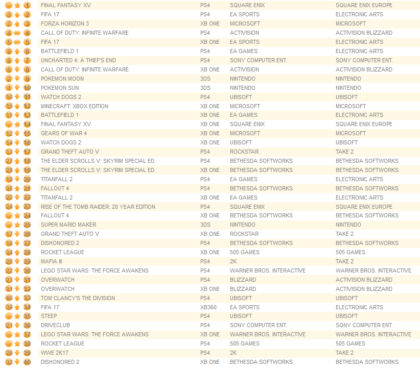 individual-formats-december-5th-2016