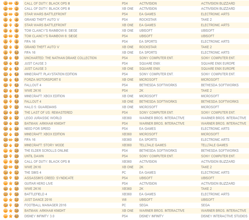 individual formats january 18th 2016