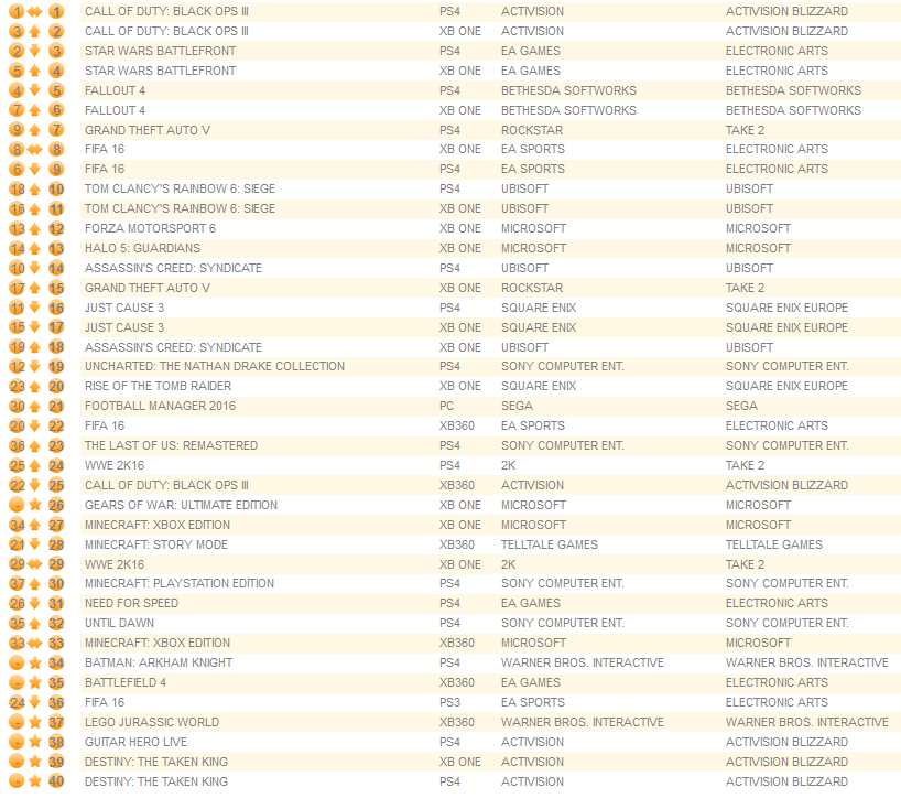 individual formats january 4th 2016