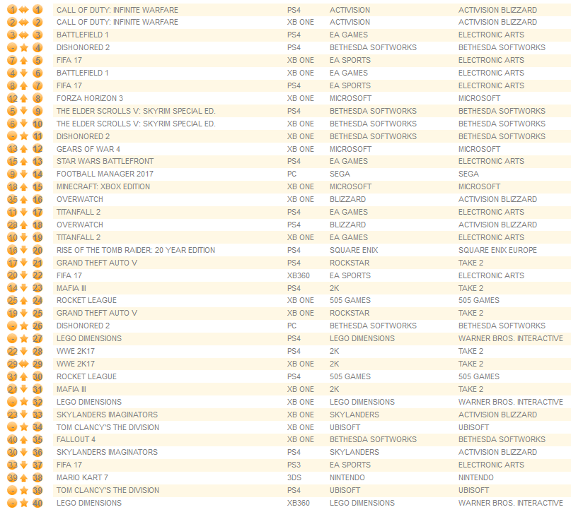 individual-formats-november-14th-2016