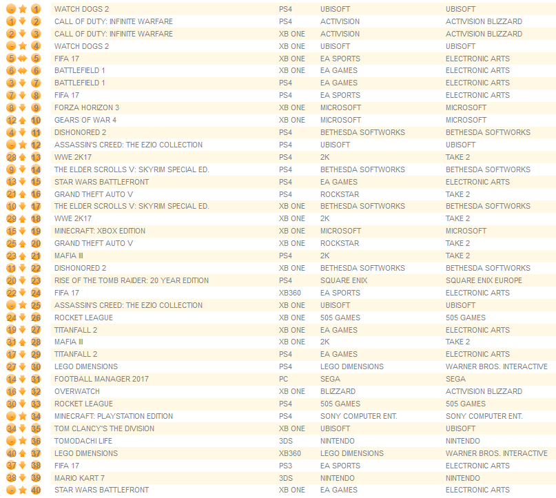 individual-formats-november-21st-2016