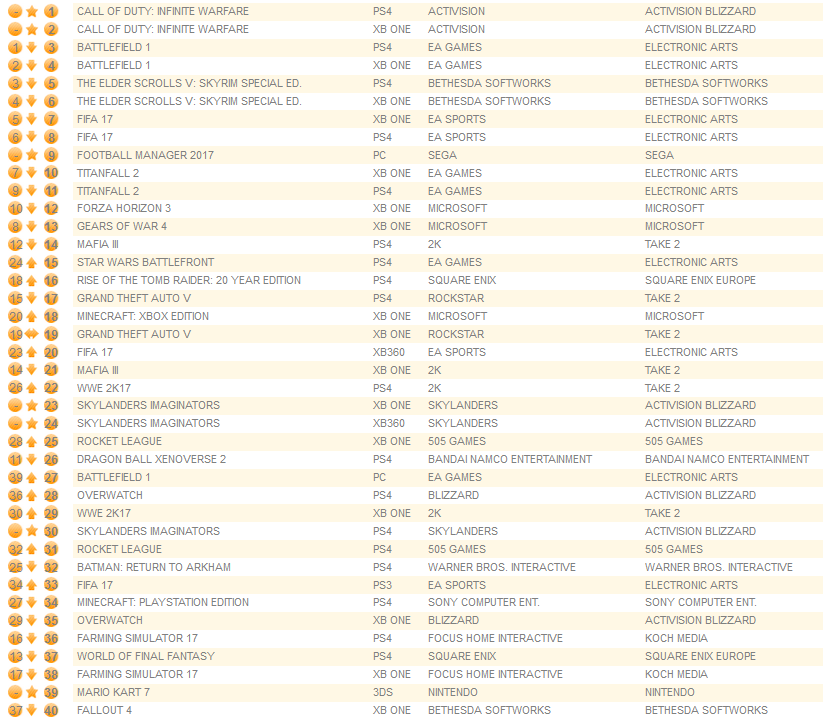 individual-formats-november-7th-2016