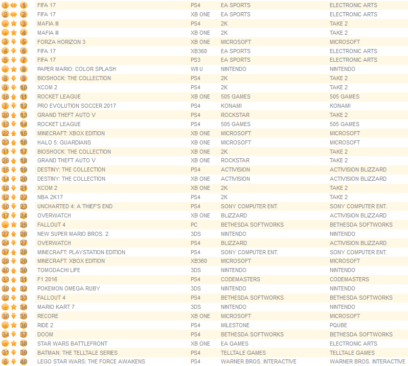 individual-formats-october-10th-2016
