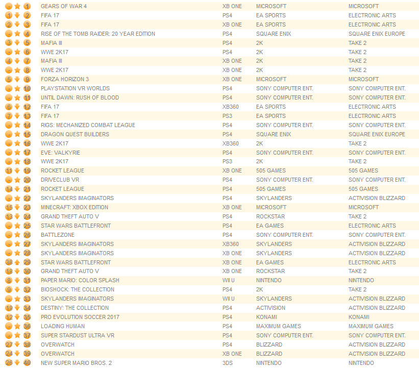 individual-formats-october-17th-2016