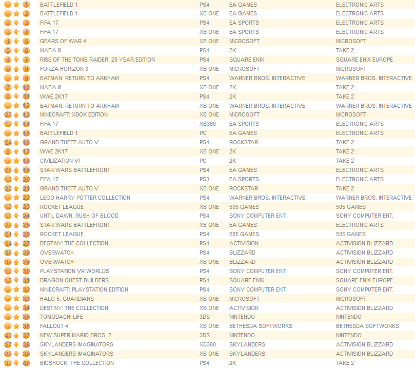 individual-formats-october-24th-2016
