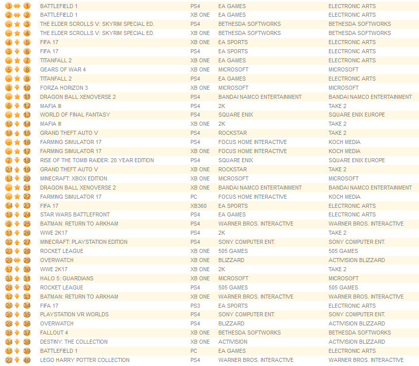 individual-formats-october-31st-2016