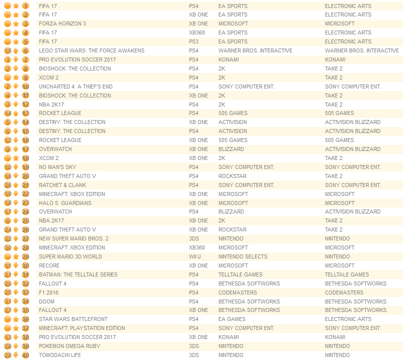 individual-formats-october-3rd-2016