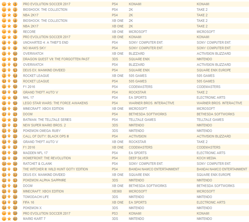 individual-formats-september-19th-2016