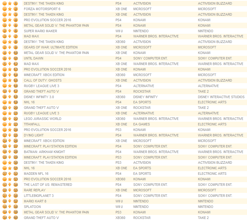 individual formats september 21st 2015