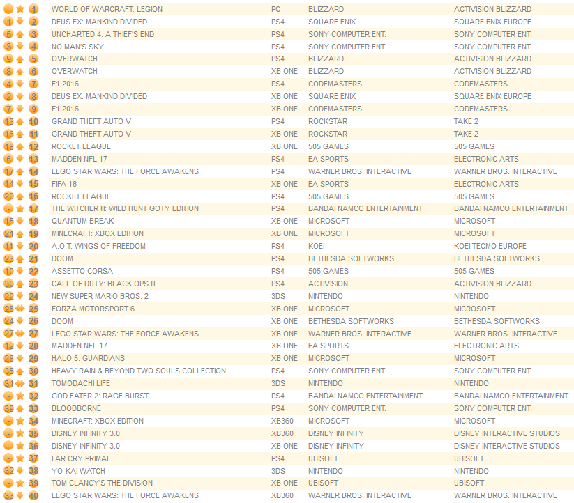 individual formats september 5th 2016