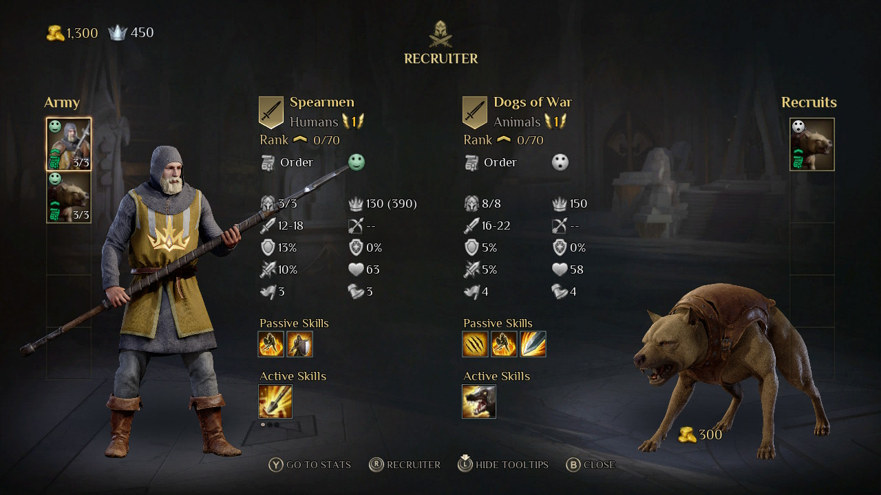 King's Bounty 2 review