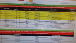 marth-amiibo-restock-toys-r-us