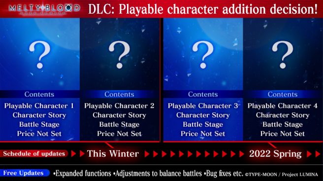 Melty Blood Type Lumina DLC