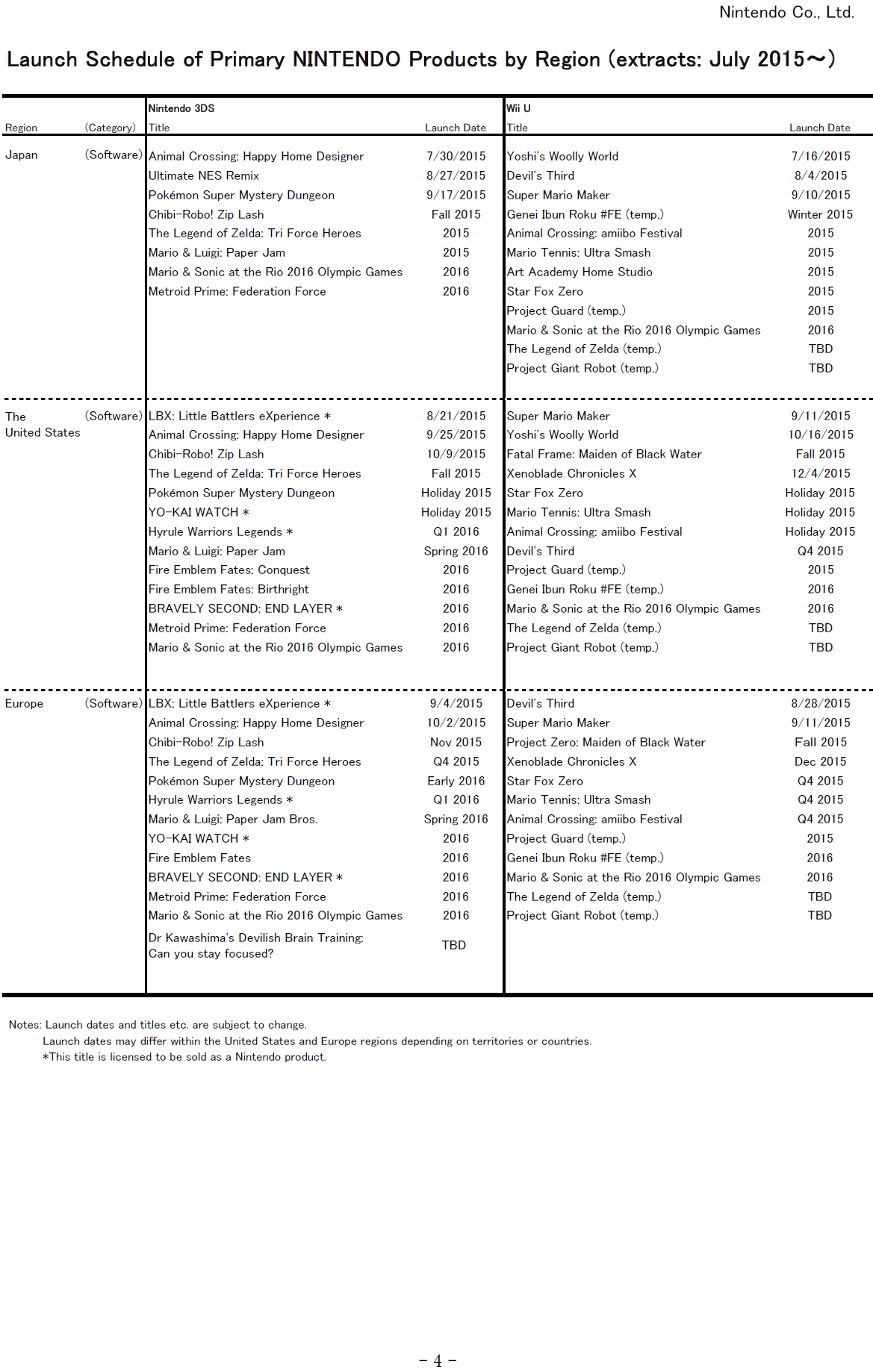 nintendo-schedule-first-party