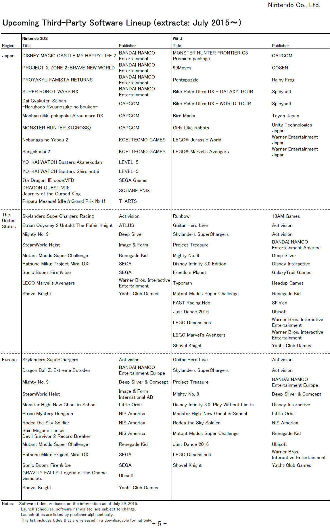 nintendo-schedule-third-party