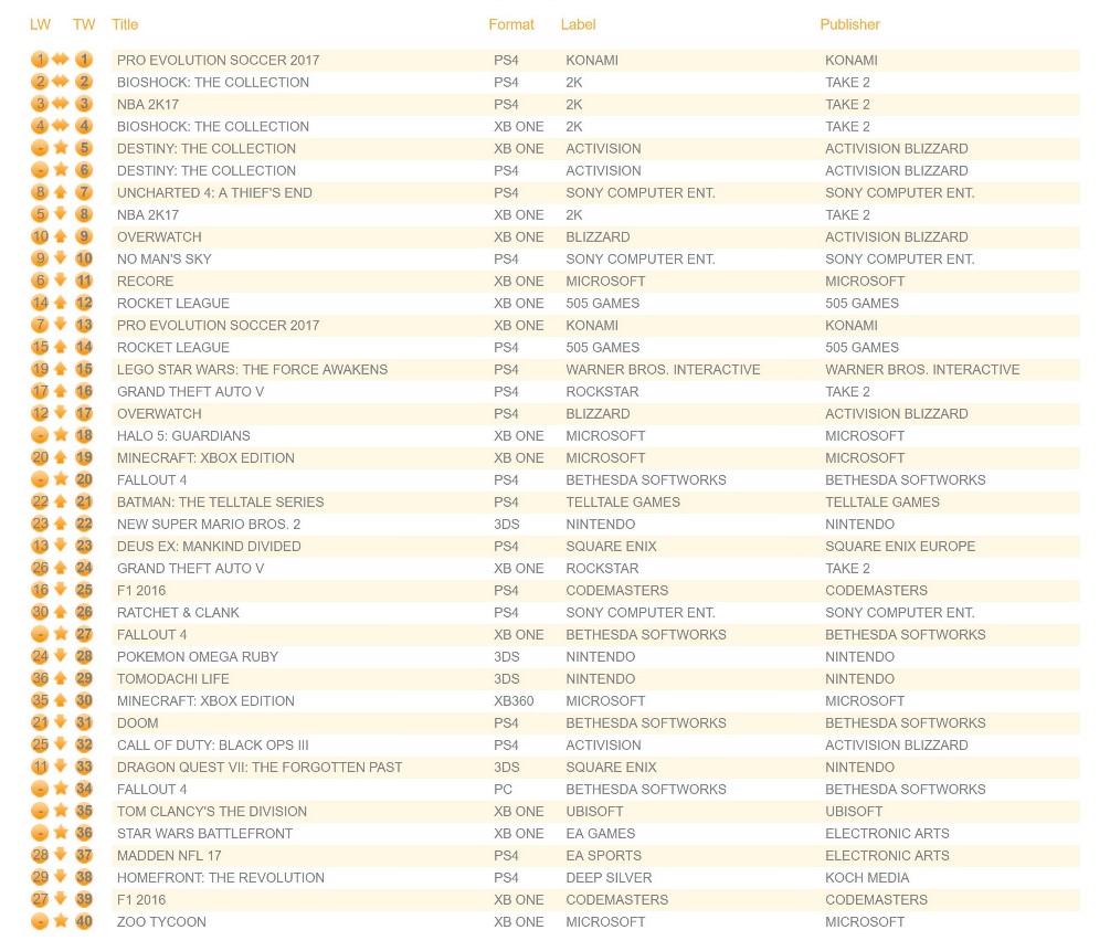 uk-soft-indiv-sept-24