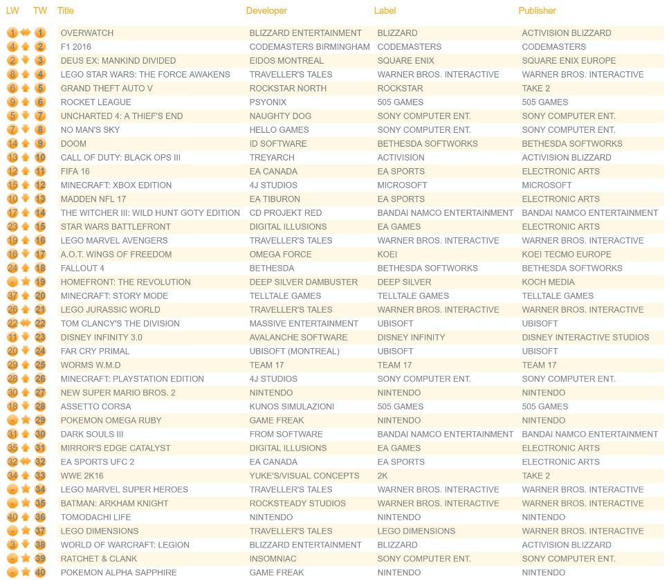 uk-software-all-sept-10