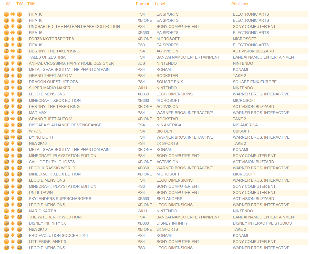 uk-software-indiv-oct-17