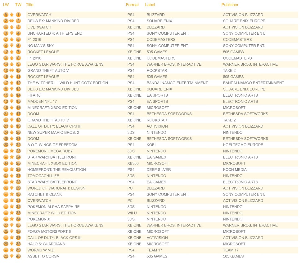 uk-software-indiv-sept-10