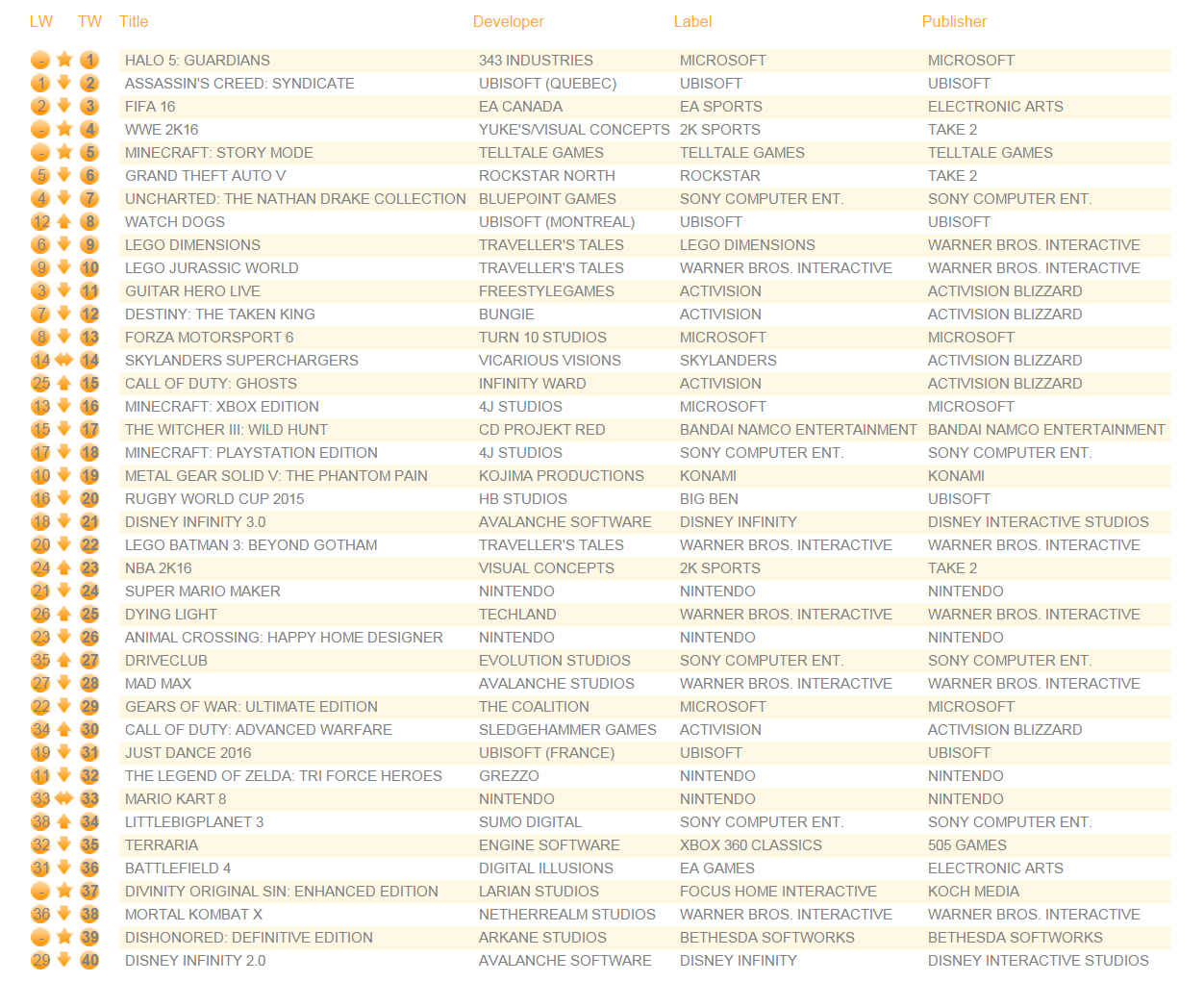 uk-software-oct-31-2