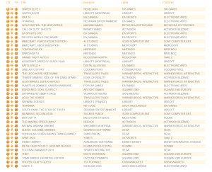 uk-software-sales-july-5-all