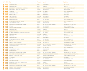 uk-software-sales-july-5-indiv