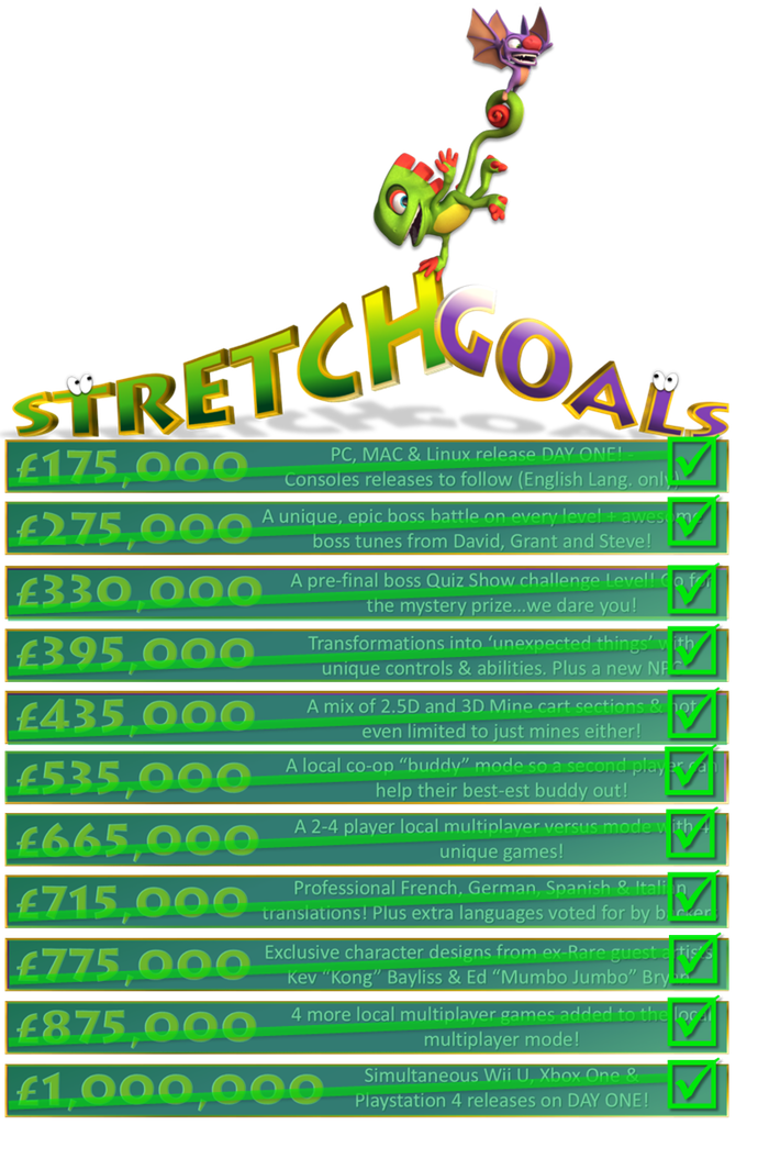 yooka-laylee-stretch-goals
